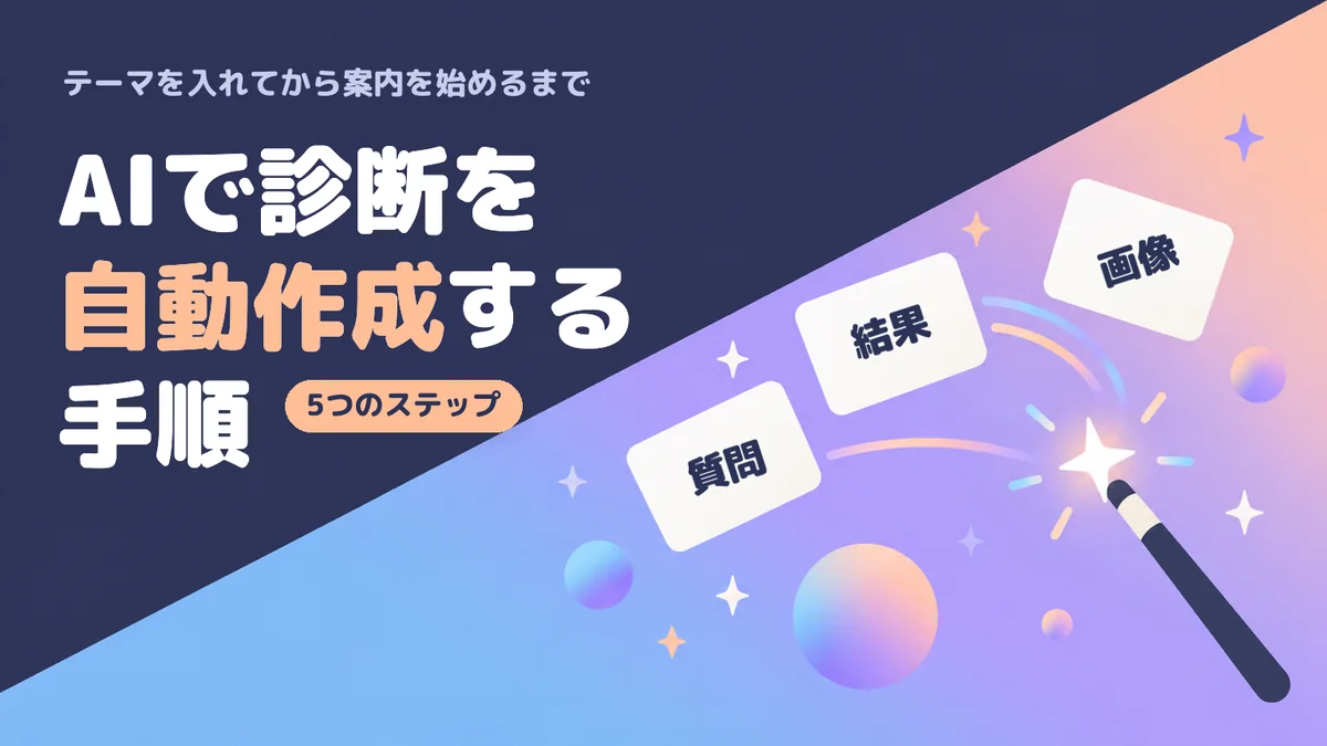 AIで診断コンテンツを自動作成する手順 5つのステップ