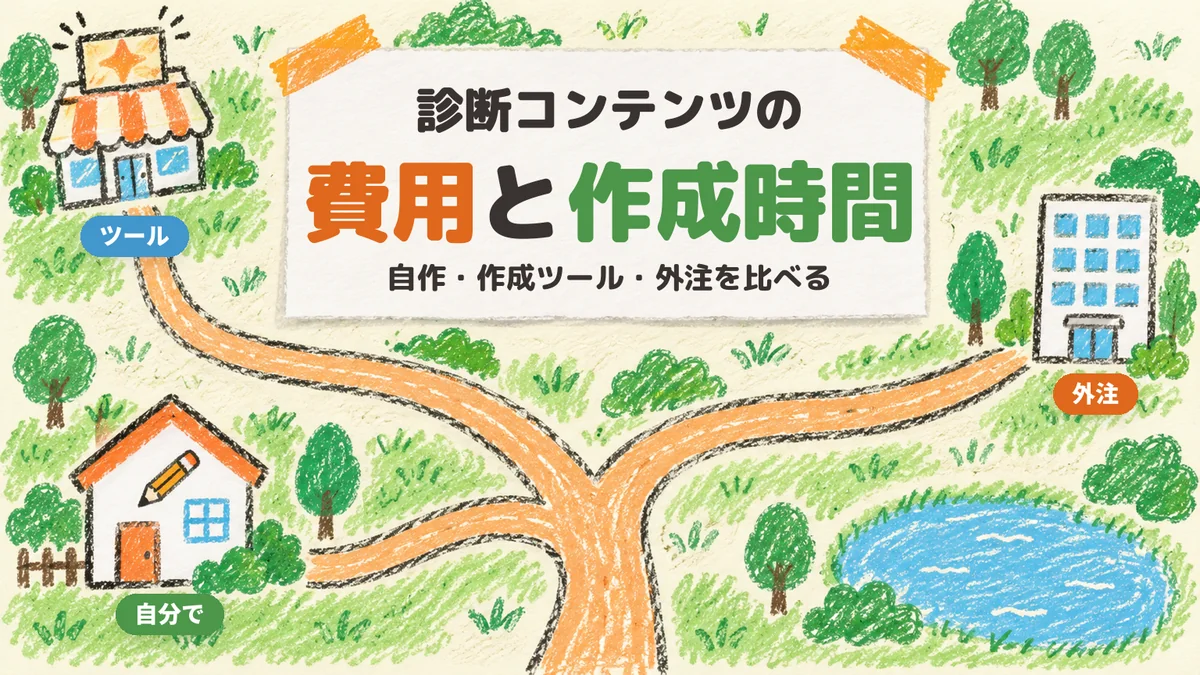 診断コンテンツの費用と作成時間 3つの作り方へ分かれる道の地図
