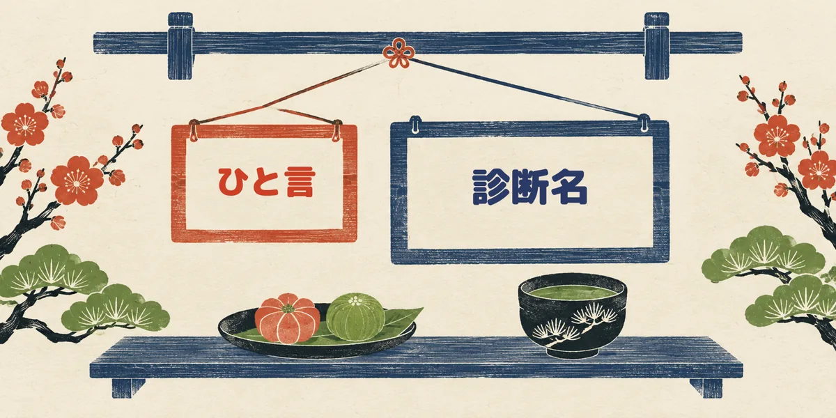1本の木の梁から、朱色の枠の小さな札と藍色の枠の大きな札が並んで下がり、小さな札に「ひと言」、大きな札に「診断名」と書かれている絵