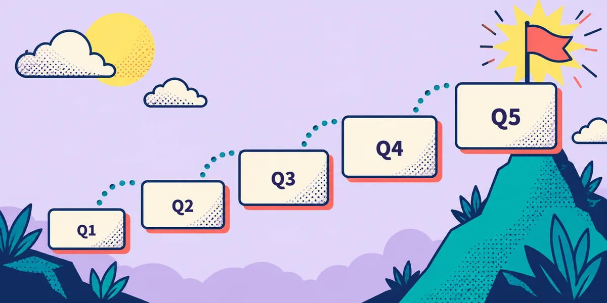 Q1からQ5へ、答えやすい質問から順に進んでいくイメージ