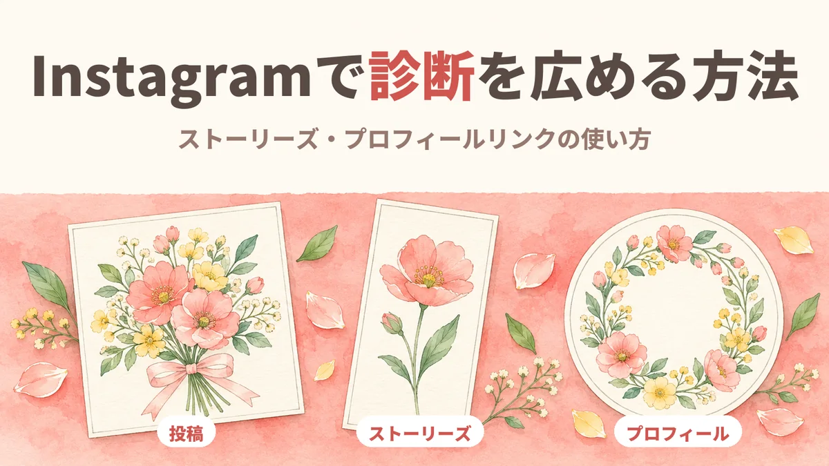 Instagramで診断を広める方法 上にタイトル、下のピンクの帯に「投稿」「ストーリーズ」「プロフィール」の花の絵