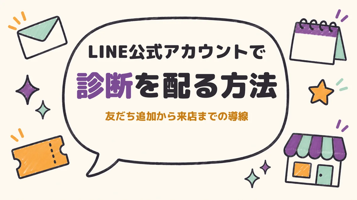 LINE公式アカウントで診断を配る方法 大きな吹き出しの中のタイトルと、封筒・カレンダー・チケット・お店の絵