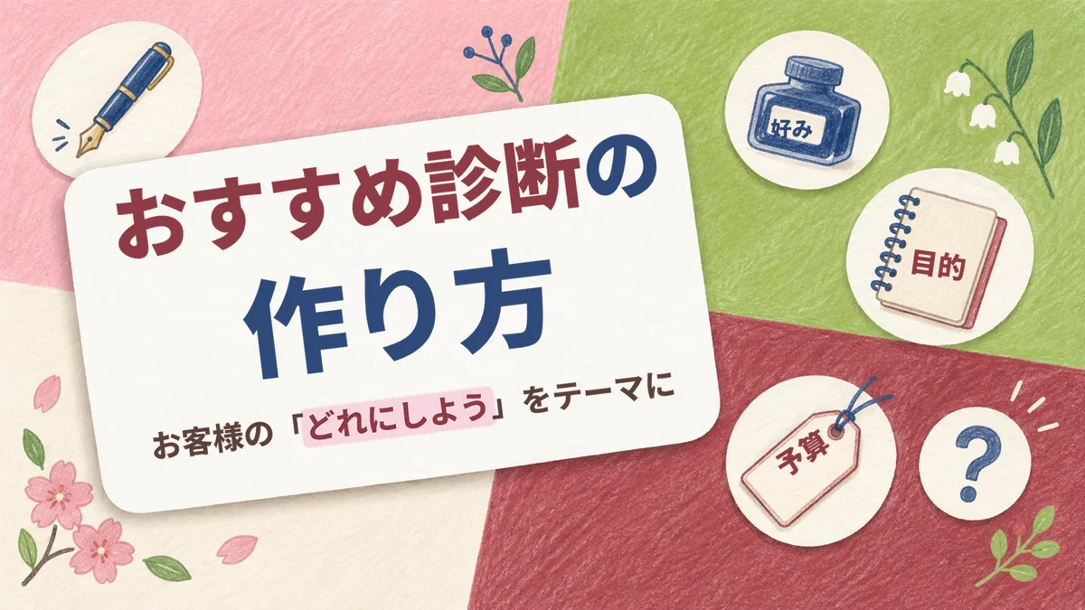 おすすめ診断の作り方 桜色と若草色の色面に貼った白いシールのタイトルと、好み・目的・予算の丸いシール