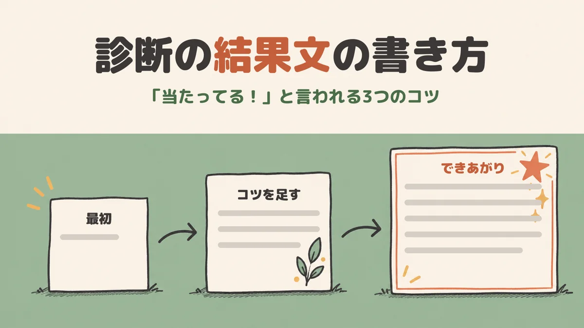 診断の結果文の書き方 最初の一文がコツを足してできあがりへ育つ3枚のカード