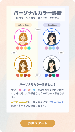 パーソナルカラー診断の例