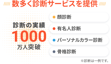診断サービス統計
